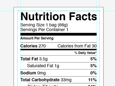 Download Nutrition Label Template | printable label templates
